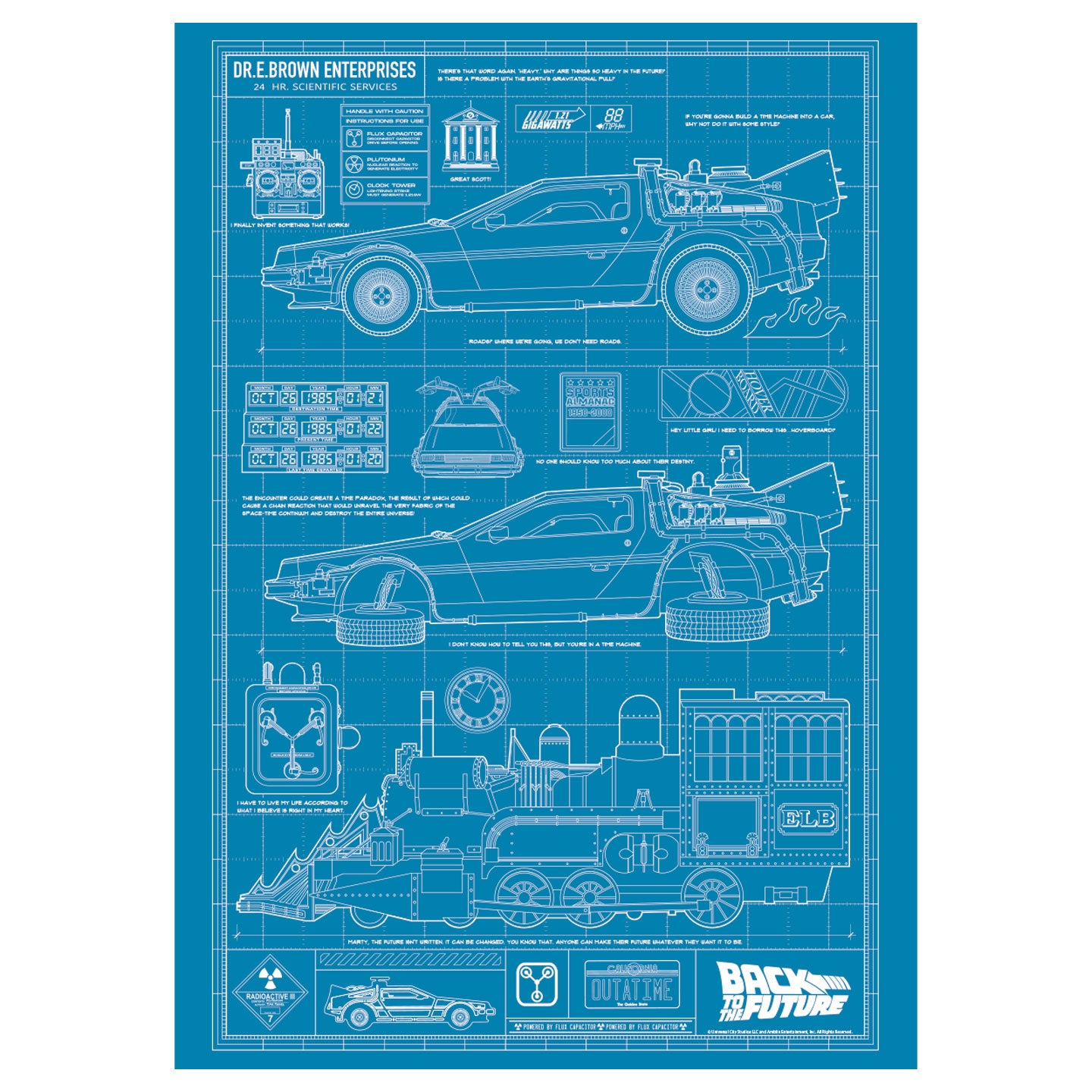 Time Machine Backdraft Back to the Future Time Machine Blueprint A3 Art Print – Fanattik