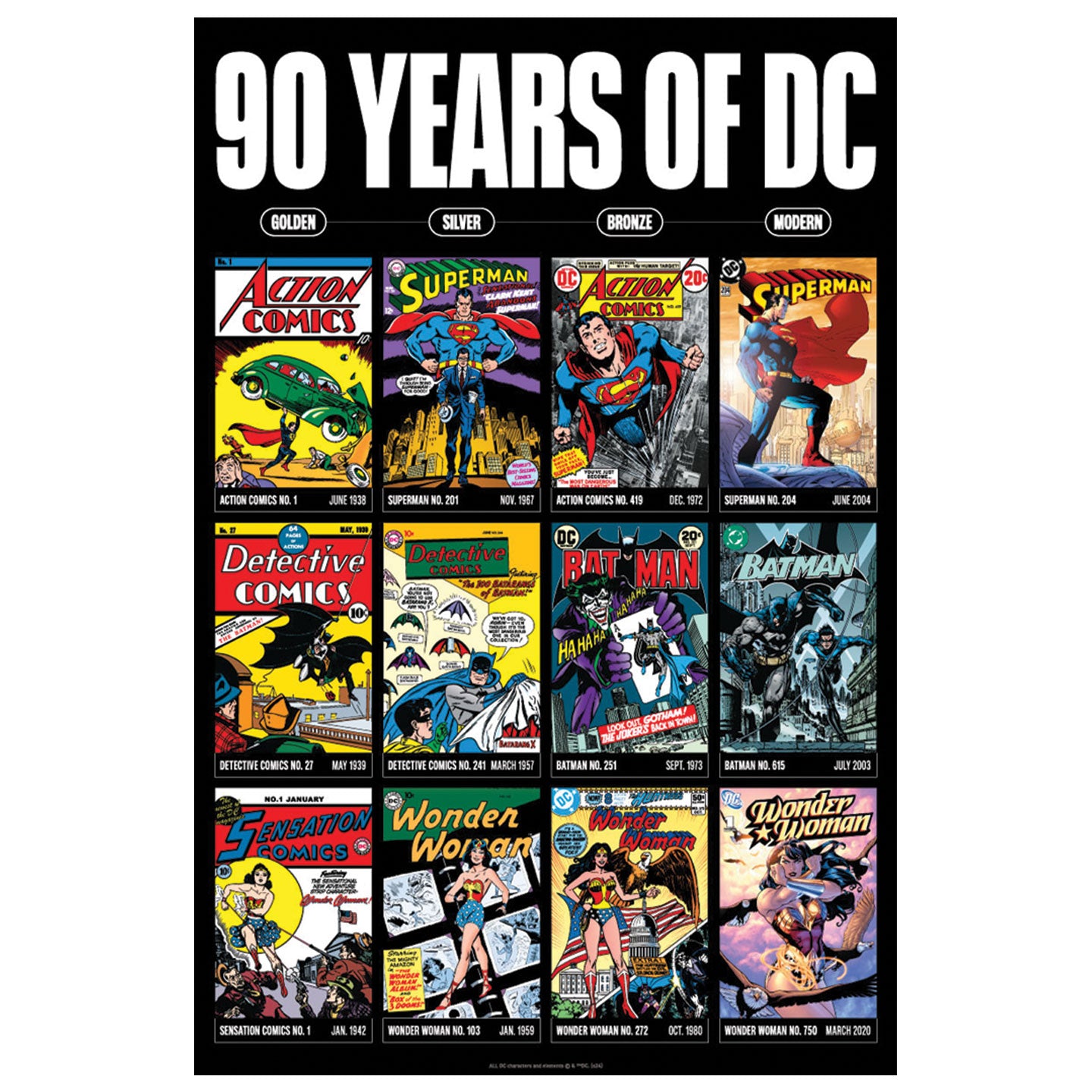 DC Comics 90 Years of DC Art Print